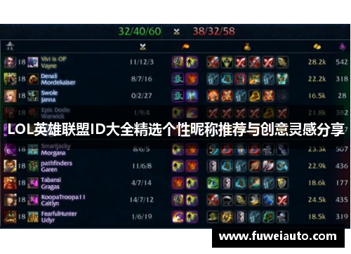 LOL英雄联盟ID大全精选个性昵称推荐与创意灵感分享